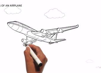 How do Airplanes Fly?