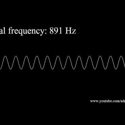 20Hz to 20kHz (Human Audio Spectrum)
