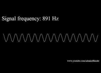 20Hz to 20kHz (Human Audio Spectrum)