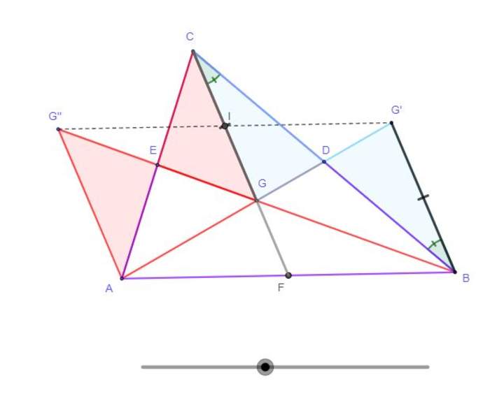 Transversales medias del triángulo