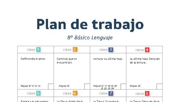 Plan de trabajo Lenguaje 8° básico