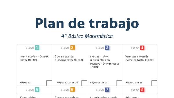 Plan de trabajo Matemática 4° básico