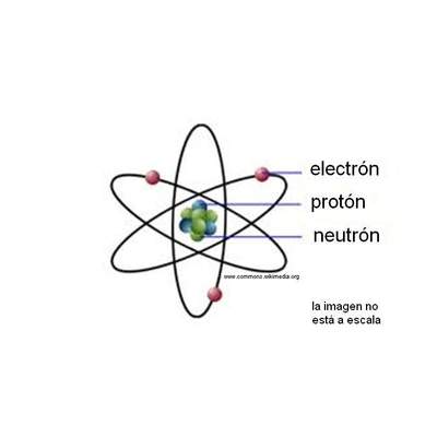 El átomo