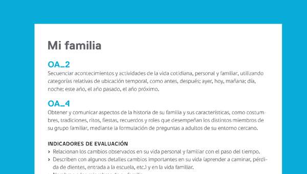 Ejemplo Evaluación Programas - OA02 - OA04 - Mi familia