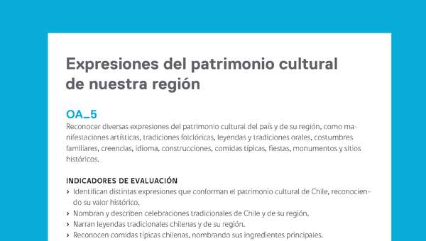 Ejemplo Evaluación Programas - OA05 - Expresiones del patrimonio cultural de nuestra región