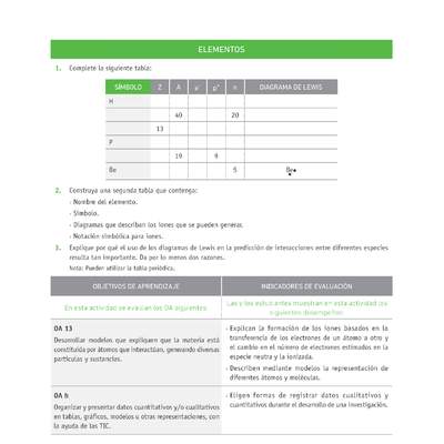 Evaluación Programas - CN08 OA13 - U4 - ELEMENTOS