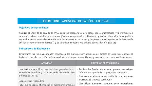 Evaluación Programas - HI2M OA13 - U2 - EXPRESIONES ARTÍSTICAS DE LA DÉCADA DE 1960