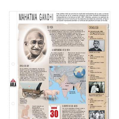 Infografía: Ghandi