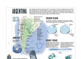 Lectura sobre Argentina