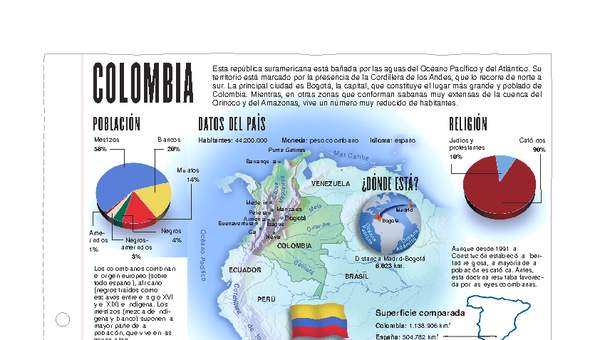 Lectura sobre Colombia