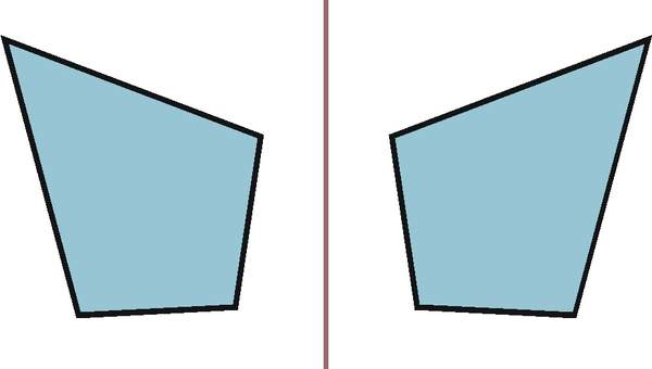Simetría axial