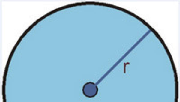 Área de un círculo