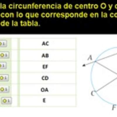 Elementos de la circunferencia (I)