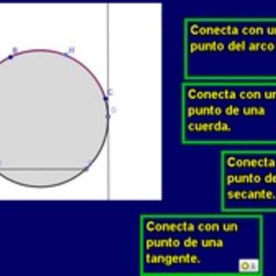 Elementos de la circunferencia (II)