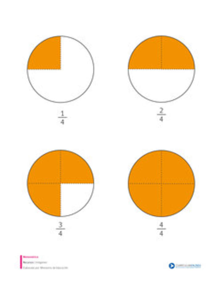 Fracciones con denominador cuatro