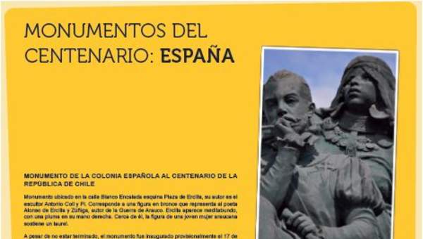 Monumento España