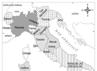 Unificación italiana