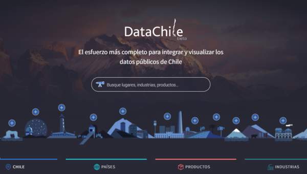 Data Chile
