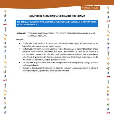 Actividad sugerida Nº 2- LC02 - INTERCULTURALIDAD-U3-LS -COMUNICAN INFORMACIÓN DE LOS PUEBLOS ORIGINARIOS USANDO PALABRAS EN LENGUA INDÍGENA.