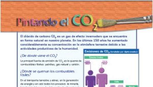 Pintando el CO2