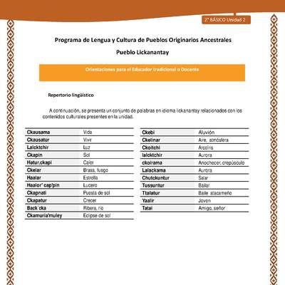 Orientaciones al docente - LC02 - Lickanantay - U2 - Repertorio lingüístico