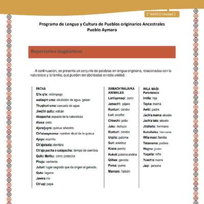 Repertorios lingüísticos - Lengua y cultura de los pueblos Originarios Ancestrales 1º básico -  Aymara - Unidad 2