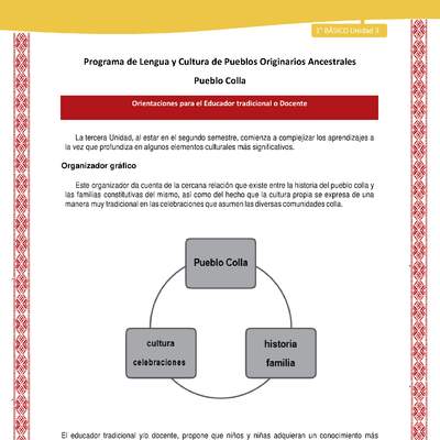 Orientaciones al docente - LC01 - Colla - U3 - Organizador gráfico