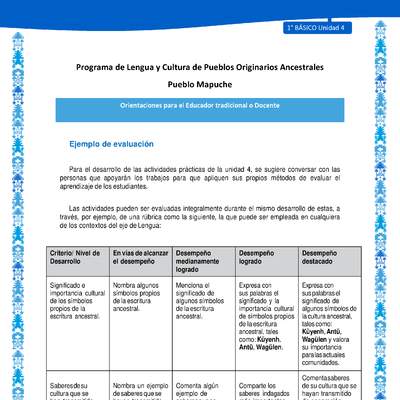 Orientaciones al docente - LC01 - Mapuche - U4 - Ejemplo de evaluación