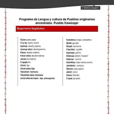 Orientaciones al docente - LC01 - Kawésqar - U4 - Repertorio lingüístico