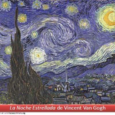 La noche estrellada deVincent Van Gogh