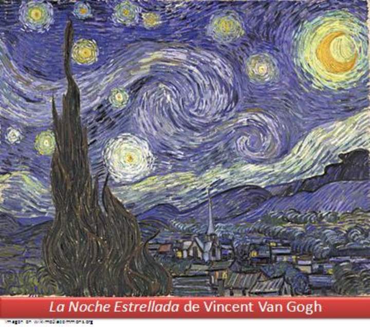 La noche estrellada deVincent Van Gogh