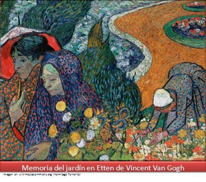 Memoria del jardín en Etten de Vincent Van Gogh