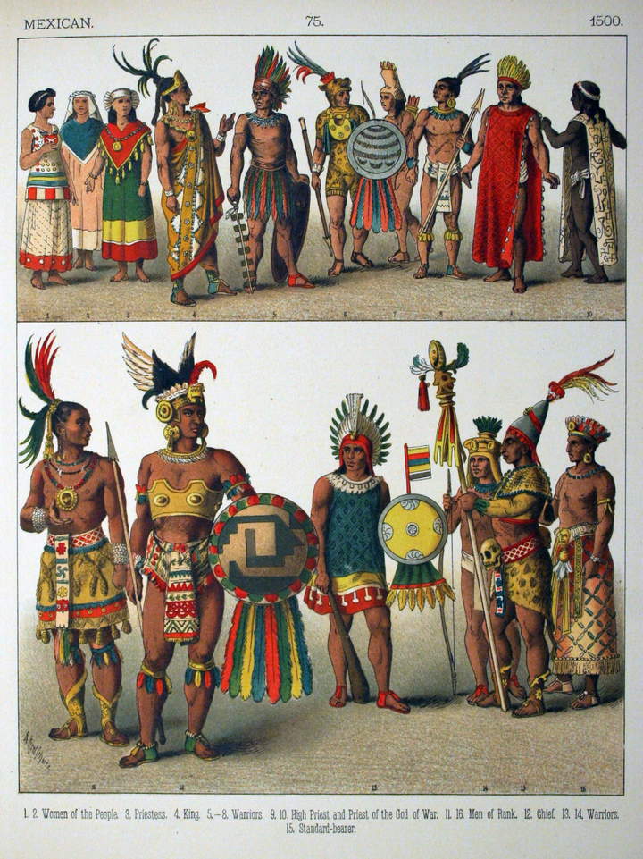Vestimenta azteca