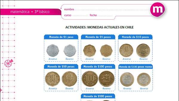 Monedas de Chile