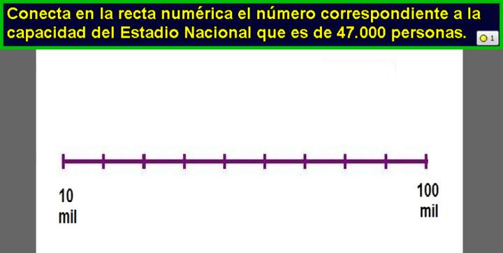 Ubicar número en la recta numérica (II)