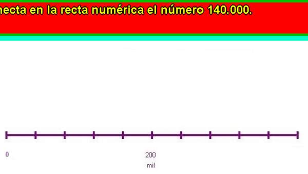 Ubicar número en la recta numérica (VII)