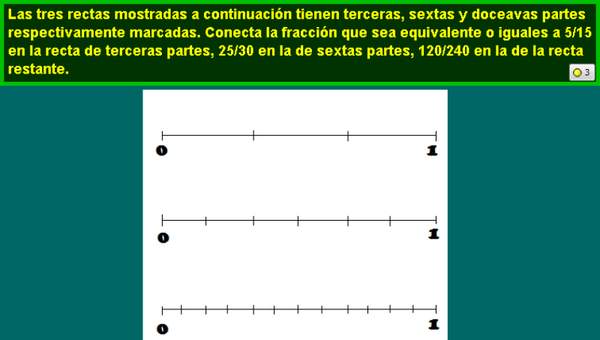 Fracciones equivalentes en la recta numérica