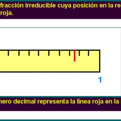 Fracciones y decimales en la recta numérica (VI)