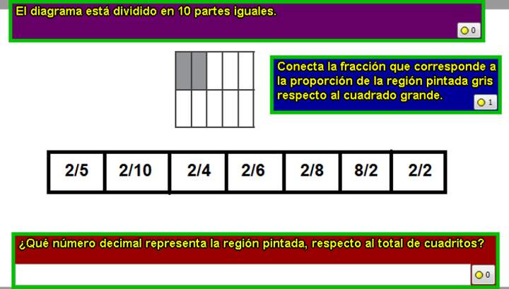Fracciones y decimales (I)