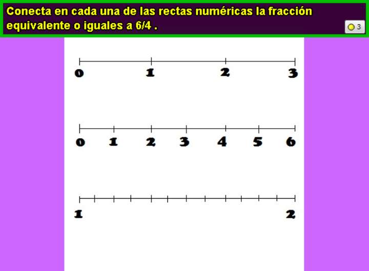 Fracciones equivalentes a 6/4 en la recta numérica