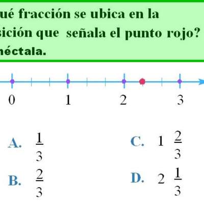 Fracción en la recta numérica
