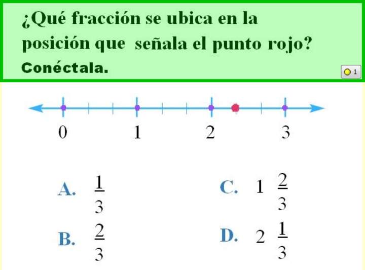 Fracción en la recta numérica