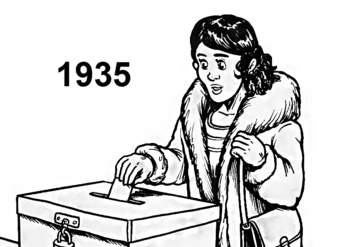 1935 aprobación del voto femenino en Chile