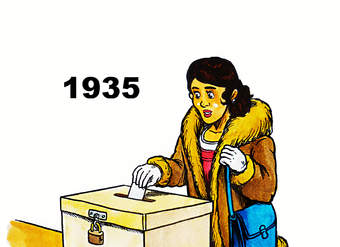 1935 aprobación del voto femenino en Chile