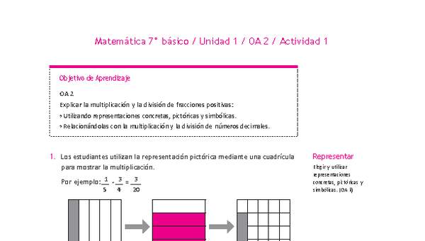 Matemática 7° básico -Unidad 1-OA 2-Actividad 1