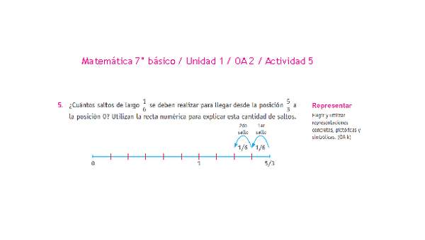 Matemática 7° básico -Unidad 1-OA 2-Actividad 5