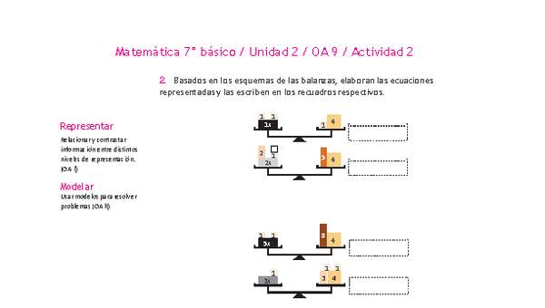 Matemática 7° básico -Unidad 2-OA 9-Actividad 2