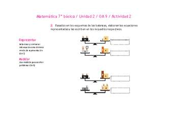 Matemática 7° básico -Unidad 2-OA 9-Actividad 2