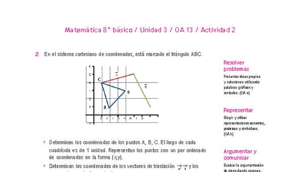Matemática 8° básico -Unidad 3-OA 13-Actividad 2