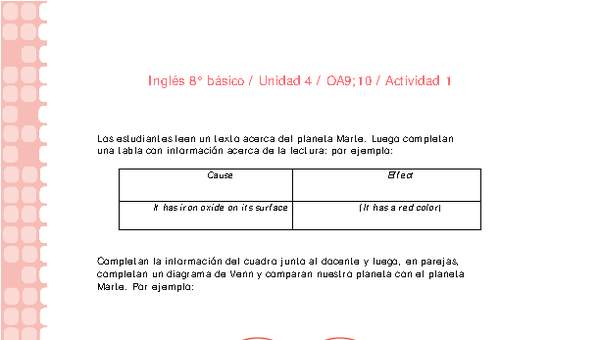 Inglés 8° básico-Unidad 4-OA9;10-Actividad 1